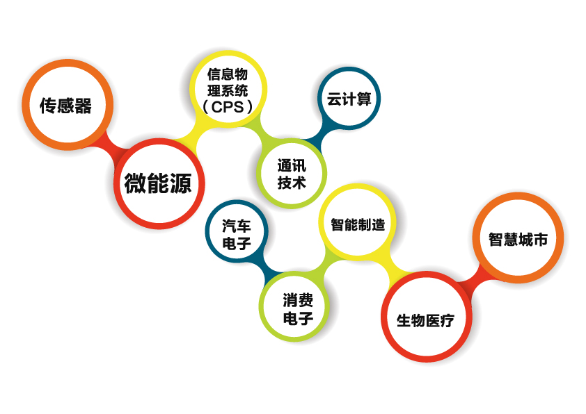 圖片2.png 圖片(piàn)2.png