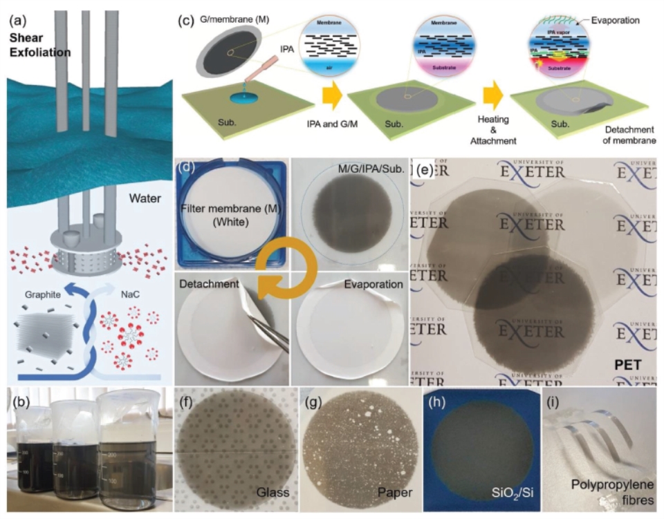 納米發電機(jī)1_副本.jpg 納米發電機1_副本.jpg
